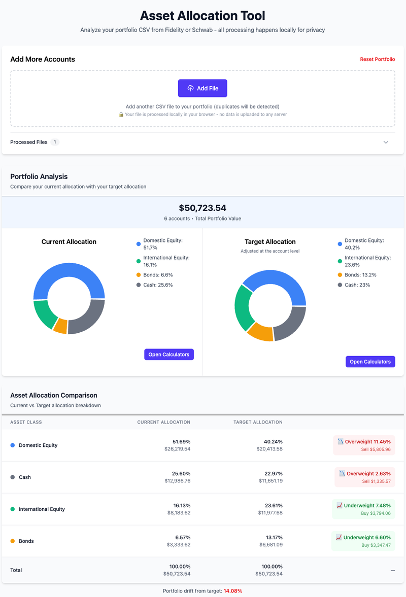Asset Allocation Tool Overview
