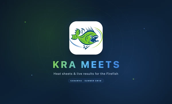 KRA Meets