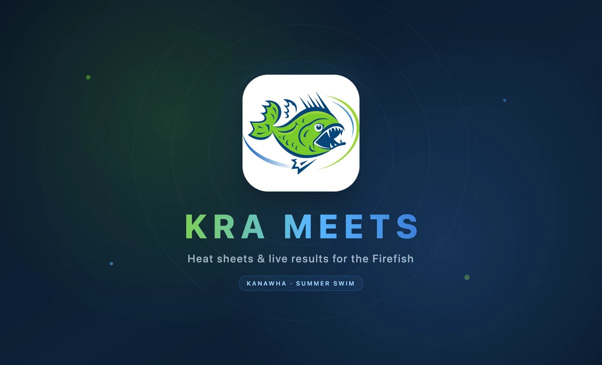 KRA Meets
