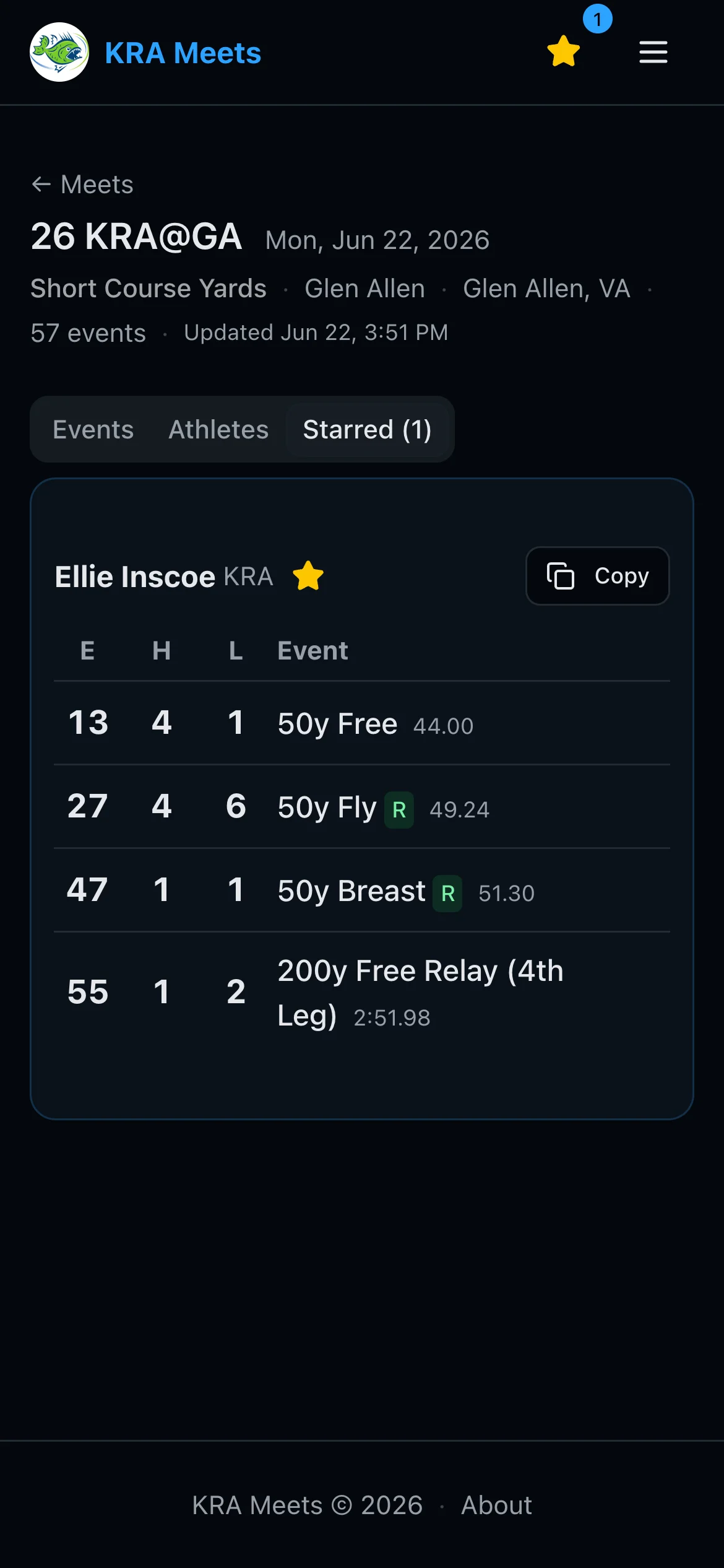 A view showing only the starred swimmer's events