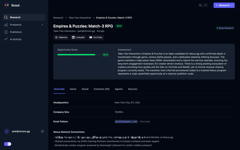 Research detail page showing Empires & Puzzles analysis with a 9/10 opportunity score